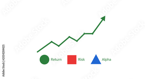 Foto Financial growth chart with return, risk, and alpha indicators