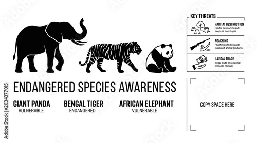Tableau sur toile Endangered Species Awareness Infographic Featuring African Elephant Bengal Tiger and Giant Panda