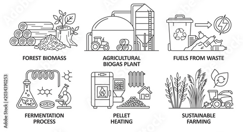 Photos Black and white biomass energy and sustainable agriculture infographic set with