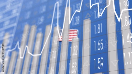 Panel appearing causing line spiking and bars rising while US flag staying centered, showing trend