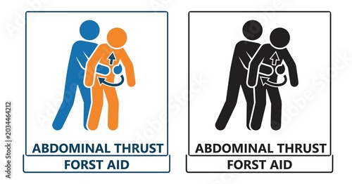 Canvastavla Emergency Response Signage Dual Pictograms Illustrating the Abdominal Thrust Fir