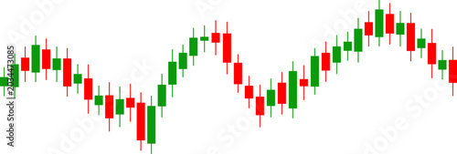 Cuadro en lienzo Stock market candlestick chart