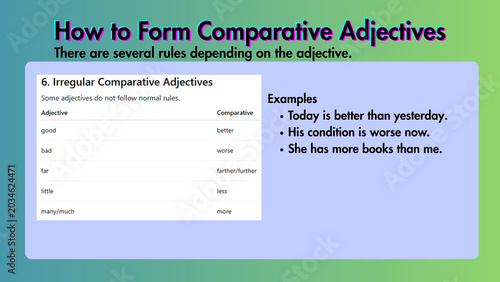 Foto Mastering English Grammar Understanding the Rules and Usage of Comparative and S