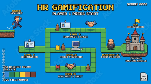 Pixel art retro game level map for HR gamification and employee onboarding process.