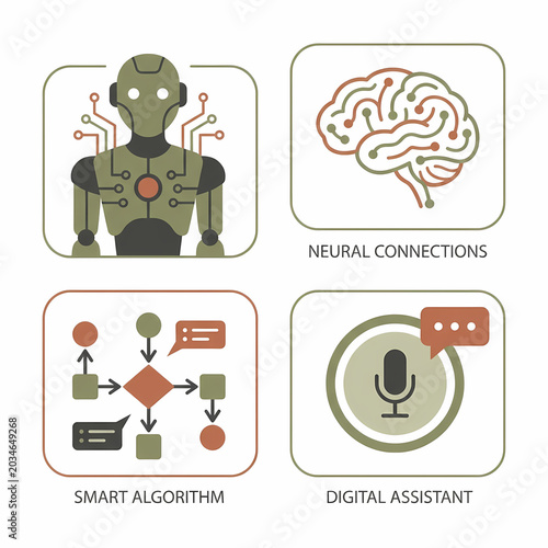 An illustrative grid featuring four distinct AI and technology concepts: a humanoid robot, a brain depicting neural connections, a smart algorithm flowchart, and a digital assistant microphone.