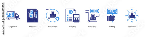 Logistics and Distribution web banner icon vector illustration featuring Cargo Truck, Allocation, Procurement, Budgeting, Purchasing, Bidding, and Distribution in supply operations.
