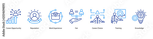 Foto Career Pathways web banner icon vector illustration featuring Career Opportunity, Reputation, Work Experience, Fair, Career Choice, Training, and Knowledge