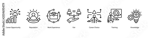 Career Pathways web banner icon vector illustration featuring Career Opportunity, Reputation, Work Experience, Fair, Career Choice, Training, and Knowledge.