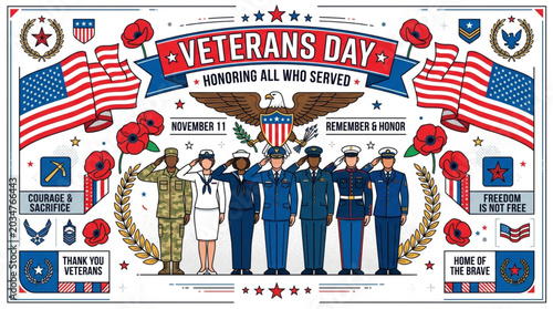 Veterans Day Honoring All Who Served Military Service Members.