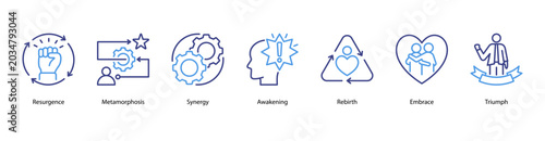 Photos Spiritual Awakening web banner icon vector illustration featuring Resurgence, Metamorphosis, Synergy, Awakening, Rebirth, Embrace, and Triumph