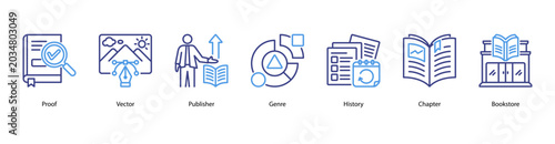 Foto Publishing Process web banner icon vector illustration featuring Proof, Vector, Publisher, Genre, History, Chapter, and Bookstore