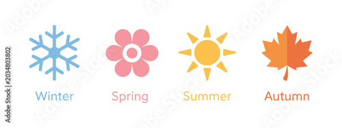 Bilde på lerret Four seasons icons displaying winter, spring, summer, and autumn signs with snowflake, flower, sun, and leaf elements
