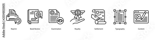 Fotografie Book Production web banner icon vector illustration featuring Reprint, Book Review, Examination, Royalty, Settlement, Typography, and Content