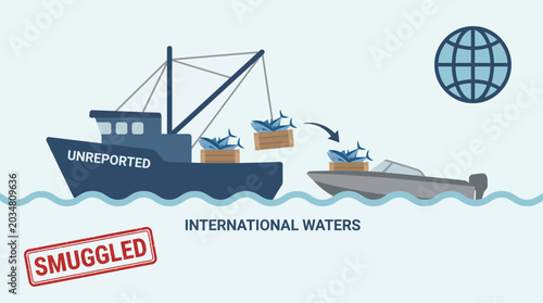 Tableau sur toile Unreported Tuna Catch Smuggled Across International Waters