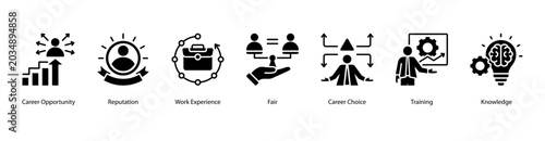 Foto Career Pathways web banner icon vector illustration featuring Career Opportunity, Reputation, Work Experience, Fair, Career Choice, Training, and Knowledge