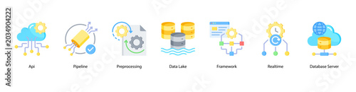 Foto Data Infrastructure web banner icon vector illustration featuring API, Pipeline, Preprocessing, Data Lake, Framework, Realtime, and Database Server