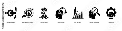 Foto Self Development web banner icon vector illustration featuring Breakthrough, Self Development, Mindfulness, Adaptation, Self Growth, Active Listening, and Uprising