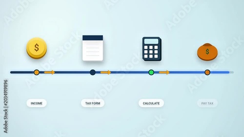 Tax process animated timeline infographic showing financial workflow steps