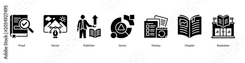 Foto Publishing Process web banner icon vector illustration featuring Proof, Vector, Publisher, Genre, History, Chapter, and Bookstore