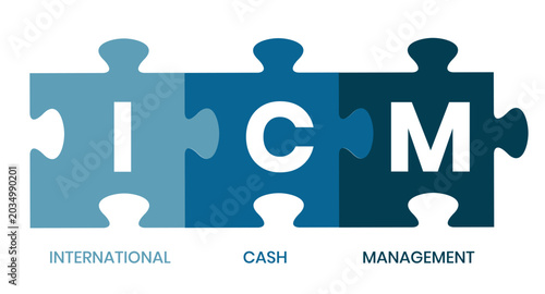 Schilderij op canvas ICM - International Cash Management acronym
