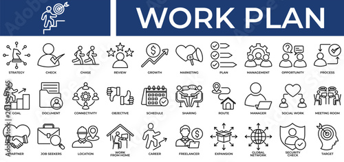 Work Plan icon set collection. Containing partner, connectivity, review, sharing, inspection, opportunity, decision .Line vector icons collection