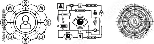 A professional descriptive sentence for the given context could be: Secure multi-layered encryption gates surround a user identity in this tech SaaS data protection wireframe, featuring sharp