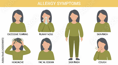 Photos Allergy symptoms infographic: excessive tearing, runny nose, skin rash, headache