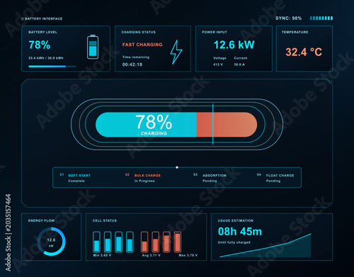 Foto Futuristic Battery Charging Interface Dashboard