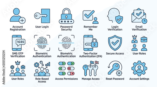 Photos Collection of security and access control icons for digital systems