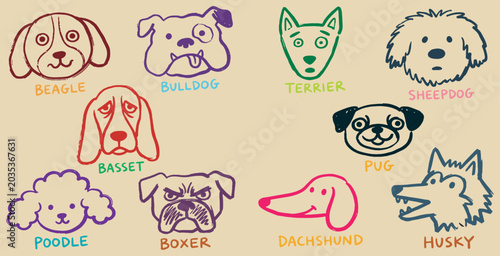 Bild auf Leinwand Collection of stylized dog faces, each representing a different breed with unique characteristics and colors