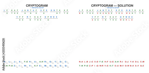 Fotografija Cryptogram puzzle: Mahatma Gandhi