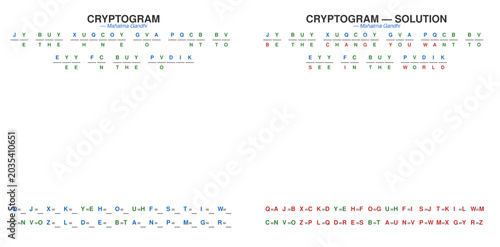Billede på lærred Cryptogram puzzle: Mahatma Gandhi quote
