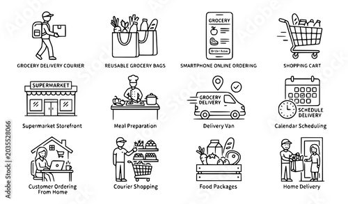 Tableau sur toile Grocery delivery line icon set with online ordering shopping bags and delivery v