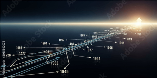 Infographic timeline, futuristic graph, glowing light, data visualization, business analytics