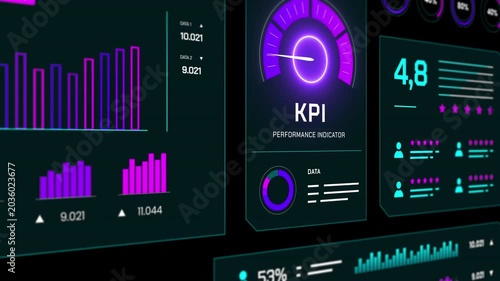 Real time performance monitoring dashboard with animated bar charts and key business indicators.