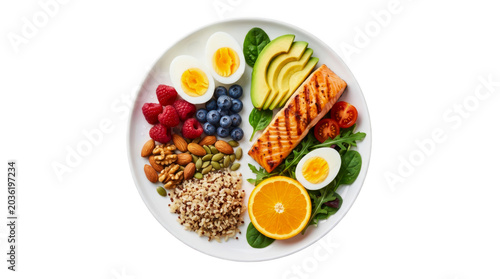 Healthy balanced diet meal plate top view isolated on transparent background for nutrition blog