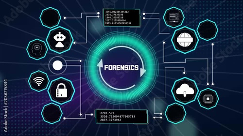 Digital forensics investigation interface display featuring analytical evidence tracking paths and cyber crime detection
