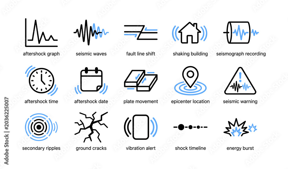 Fototapeta premium Seismic and aftershock icons showing earthquake symbols on white