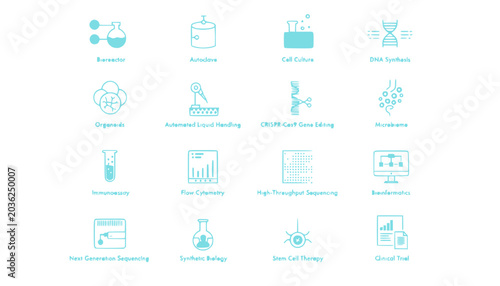 Biotechnology Icons: Science, Research, and Medical Innovations