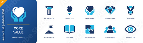 Canvastavla Core value icon set