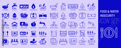Bild auf Leinwand Food and water crisis icon set with hunger, sanitation and humanitarian support