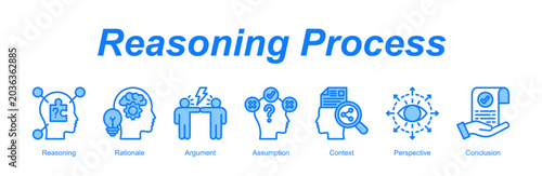 Canvastavla Reasoning Process banner web icon vector illustration concept with an icon of Re