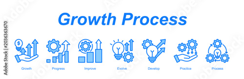 Фотография Growth Process banner web icon vector illustration concept with an icon of Growt