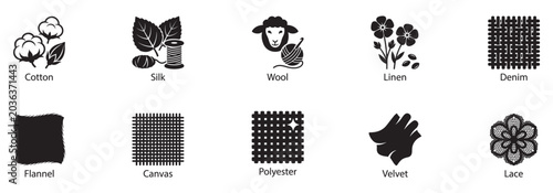 Valokuva Fabric texture type icon set