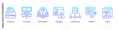Fényképezés Data Architecture web banner icon vector illustration featuring Compression, Concurrency, Data Modelling, Debugging, Load Balancing, Metadata, and Schema
