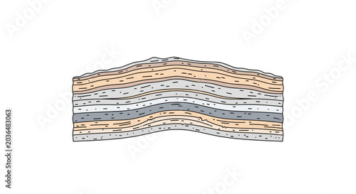 Billede på lærred Cross-section of sedimentary rock layers, geological strata diagram