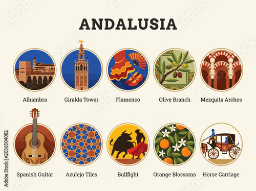 Canvastavla Andalusia Spain Travel Icons and Landmarks Set - Vector Illustration of Alhambra
