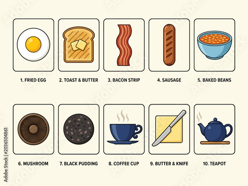 Fotografía Numbered Illustration Set of Traditional Full English Breakfast Icons and Ingred