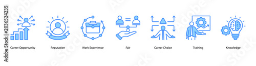 Foto Career Pathways web banner icon vector illustration featuring Career Opportunity, Reputation, Work Experience, Fair, Career Choice, Training, and Knowledge