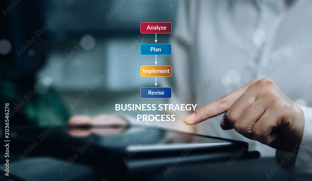 Fototapeta premium Strategy process concept. Businesswoman touching workflow steps analyze plan implement revise, strategic planning, process improvement, action plan, corporate management